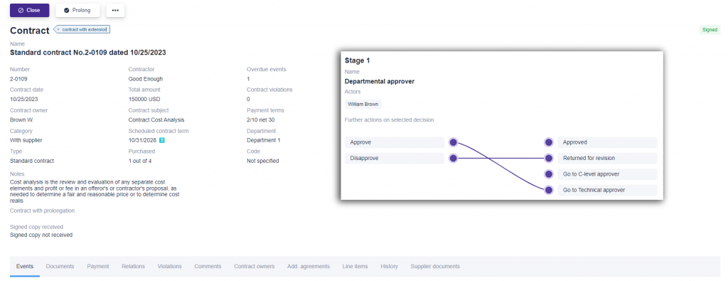 Managing approval routes with CLM software